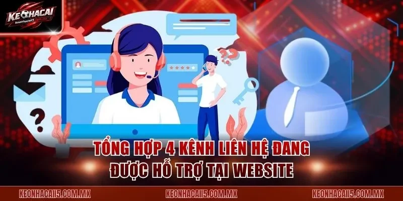 Tổng hợp 4 kênh liên hệ đang được hỗ trợ tại website