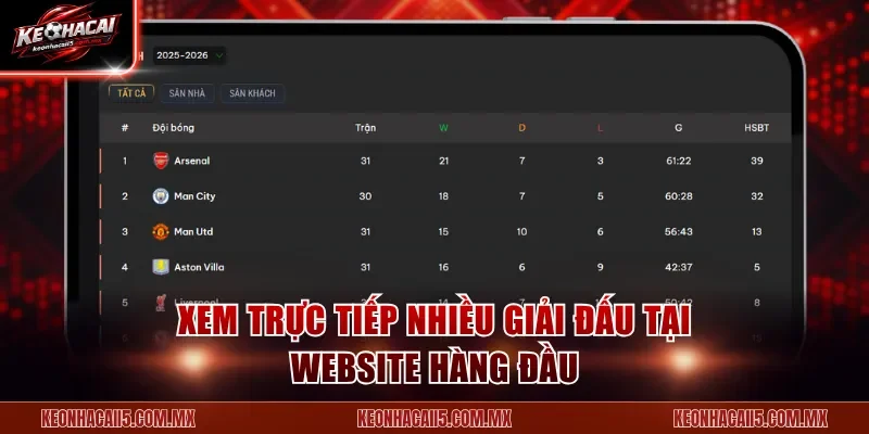 Xem trực tiếp nhiều giải đấu tại website hàng đầu